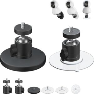 Camera Mounting Base